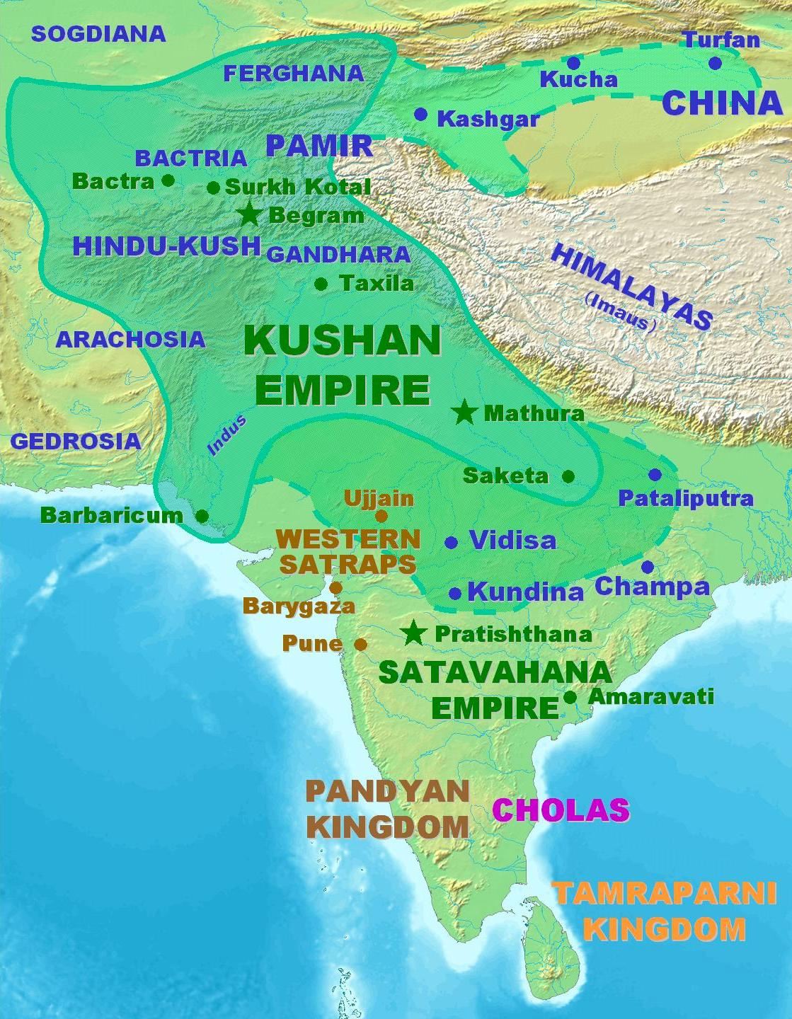 Kushan Empire